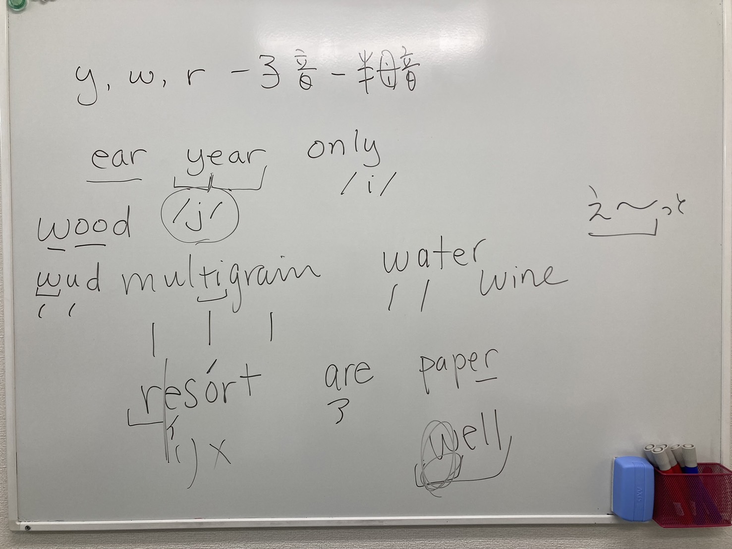 ICbX